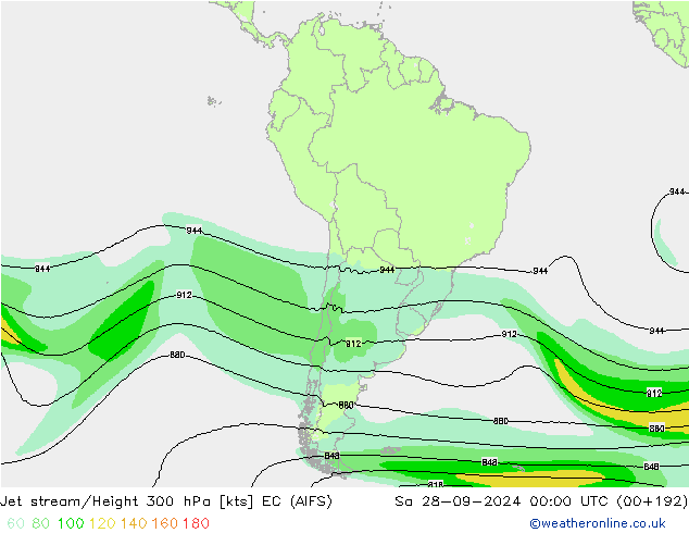 Jet stream EC (AIFS) Sáb 28.09.2024 00 UTC