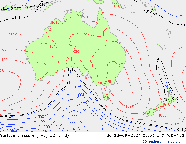 Presión superficial EC (AIFS) sáb 28.09.2024 00 UTC