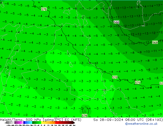 Height/Temp. 500 гПа EC (AIFS) сб 28.09.2024 06 UTC