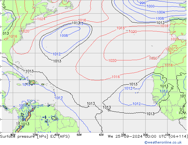 приземное давление EC (AIFS) ср 25.09.2024 00 UTC