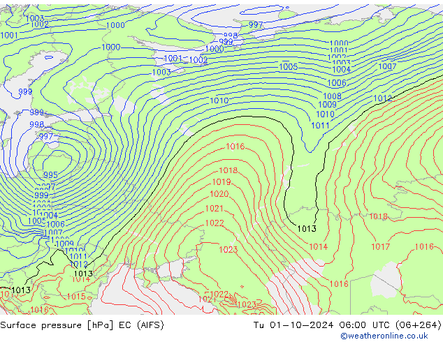 приземное давление EC (AIFS) вт 01.10.2024 06 UTC