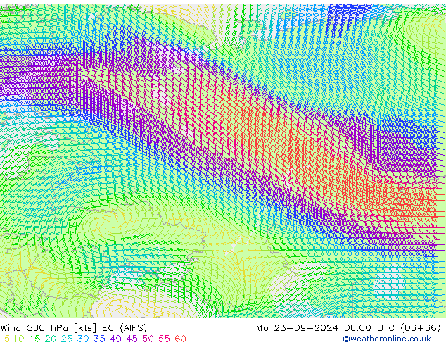 Wind 500 hPa EC (AIFS) Po 23.09.2024 00 UTC