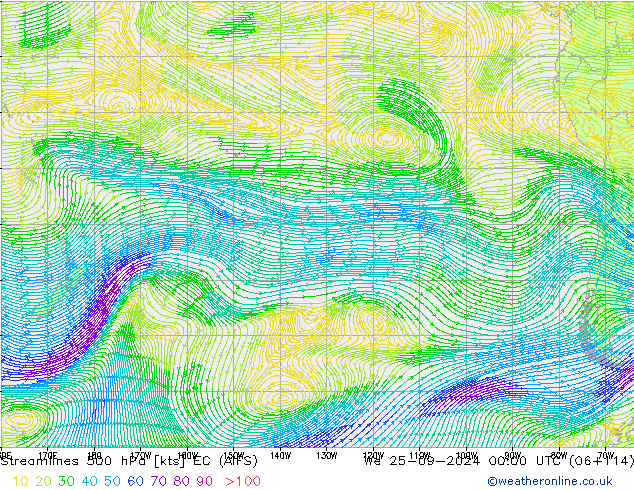 Streamlines 500 hPa EC (AIFS) St 25.09.2024 00 UTC