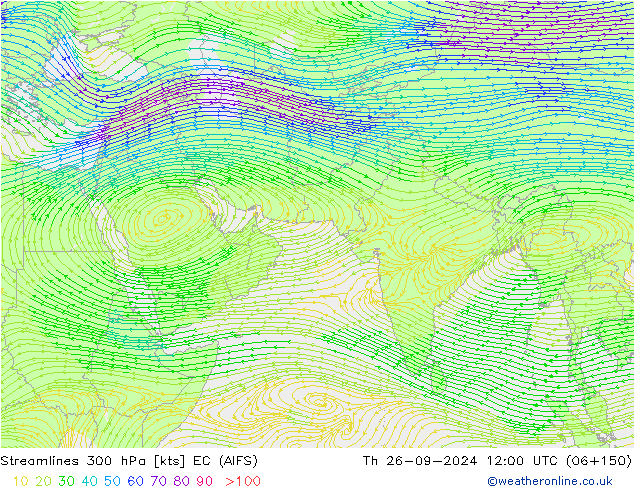 Stroomlijn 300 hPa EC (AIFS) do 26.09.2024 12 UTC