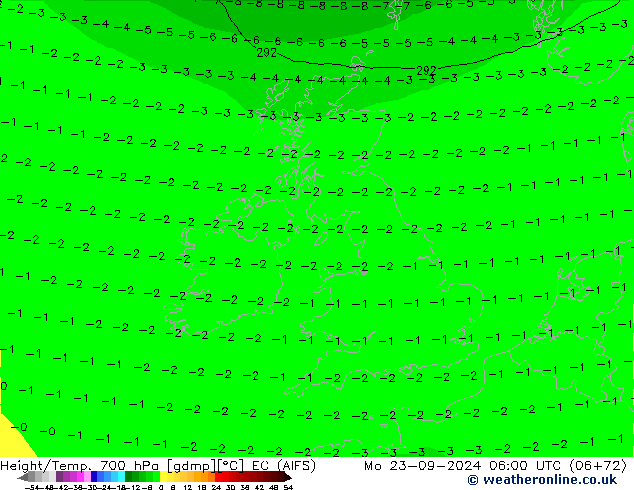 Height/Temp. 700 hPa EC (AIFS)  23.09.2024 06 UTC