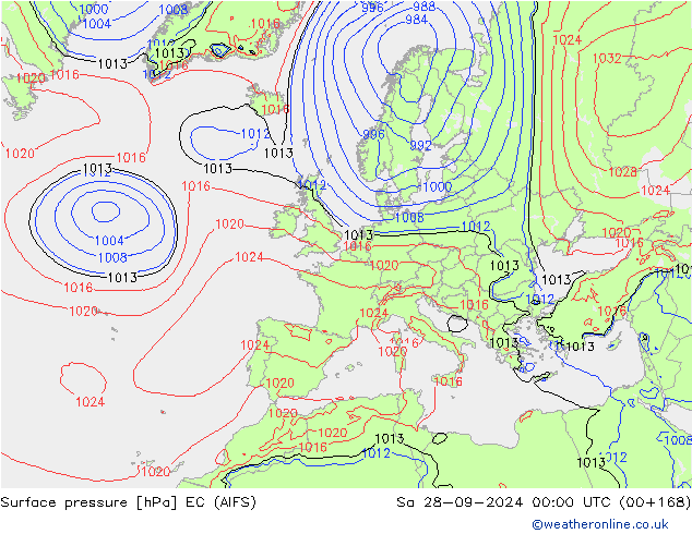 地面气压 EC (AIFS) 星期六 28.09.2024 00 UTC