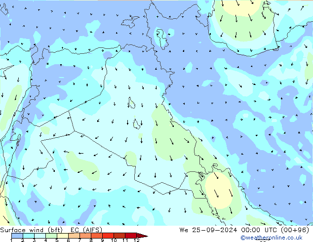 Bodenwind (bft) EC (AIFS) Mi 25.09.2024 00 UTC
