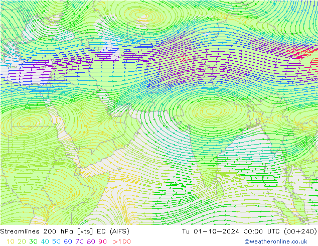 Streamlines 200 hPa EC (AIFS) Tu 01.10.2024 00 UTC