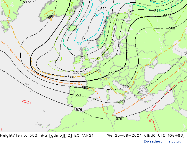 Geop./Temp. 500 hPa EC (AIFS) mié 25.09.2024 06 UTC