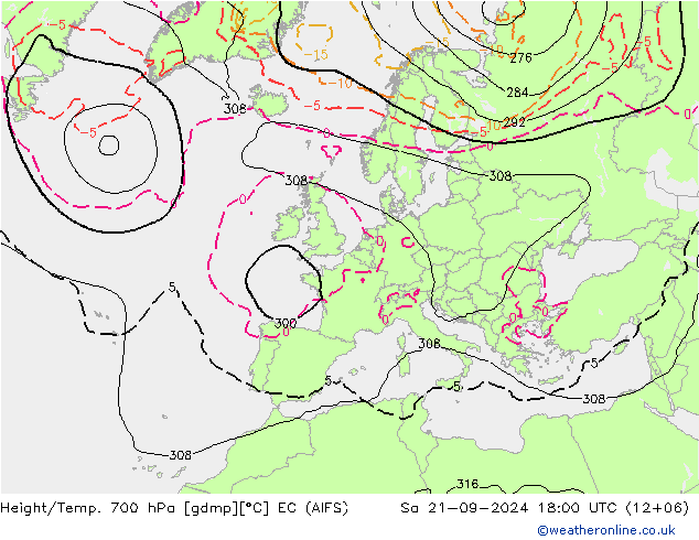 Hoogte/Temp. 700 hPa EC (AIFS) za 21.09.2024 18 UTC