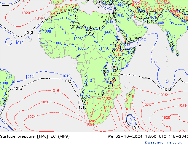 Surface pressure EC (AIFS) We 02.10.2024 18 UTC