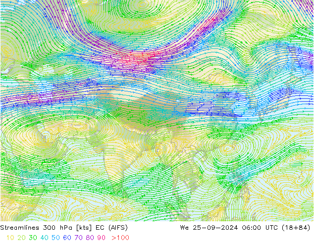 Streamlines 300 hPa EC (AIFS) We 25.09.2024 06 UTC