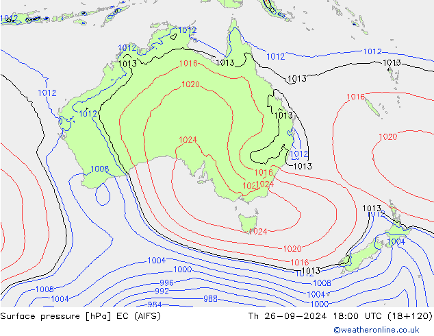 Pressione al suolo EC (AIFS) gio 26.09.2024 18 UTC