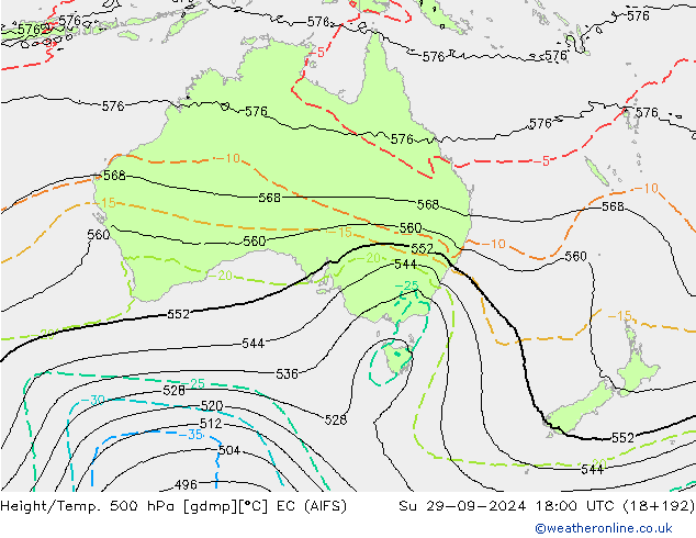 Yükseklik/Sıc. 500 hPa EC (AIFS) Paz 29.09.2024 18 UTC