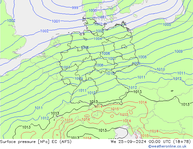 Pressione al suolo EC (AIFS) mer 25.09.2024 00 UTC