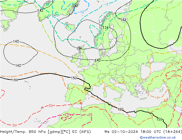 Hoogte/Temp. 850 hPa EC (AIFS) wo 02.10.2024 18 UTC