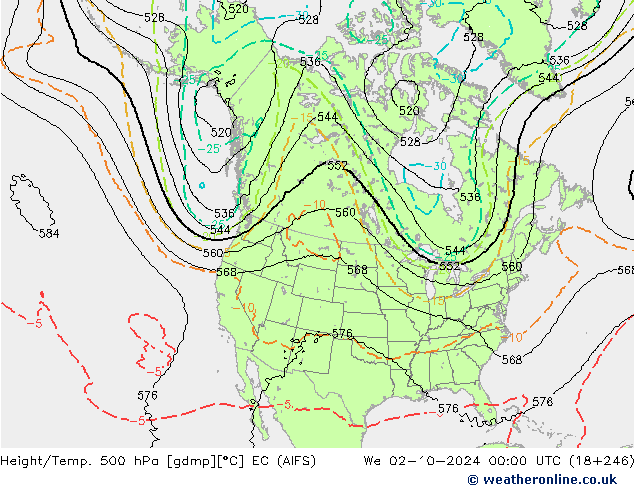 Height/Temp. 500 hPa EC (AIFS) 星期三 02.10.2024 00 UTC