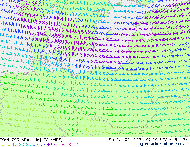 Vento 700 hPa EC (AIFS) Dom 29.09.2024 00 UTC