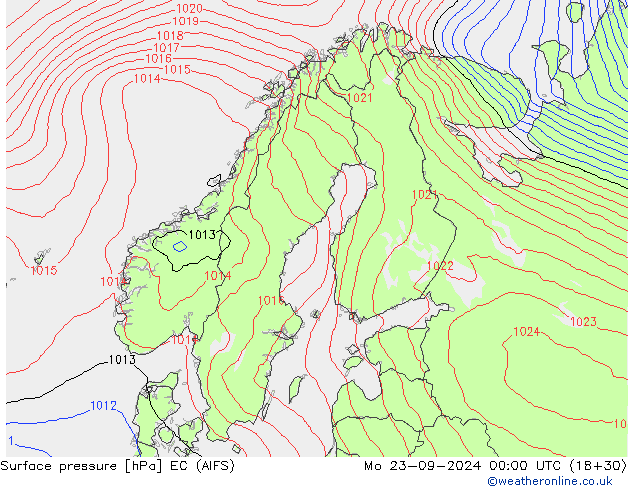 pressão do solo EC (AIFS) Seg 23.09.2024 00 UTC