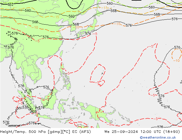 Hoogte/Temp. 500 hPa EC (AIFS) wo 25.09.2024 12 UTC