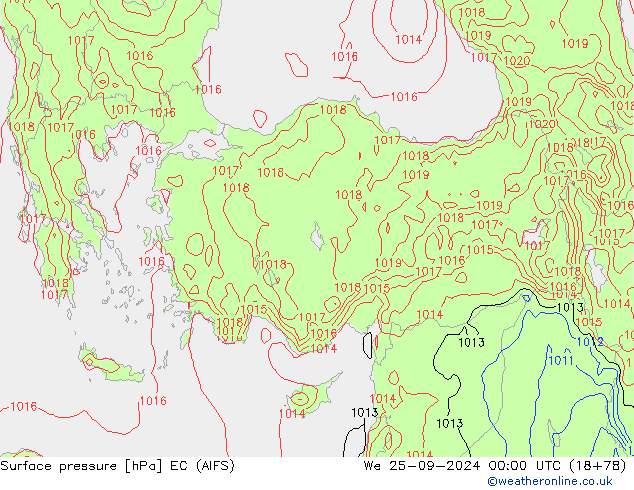 Surface pressure EC (AIFS) We 25.09.2024 00 UTC