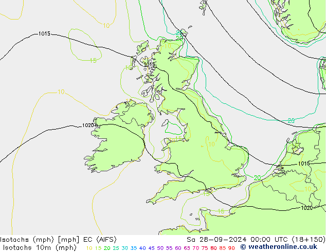 Isotachs (mph) EC (AIFS) Sáb 28.09.2024 00 UTC