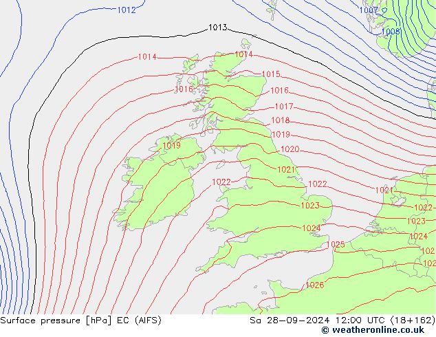 Atmosférický tlak EC (AIFS) So 28.09.2024 12 UTC