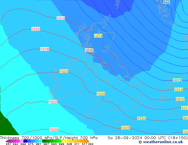 Thck 700-1000 hPa EC (AIFS) Sa 28.09.2024 00 UTC