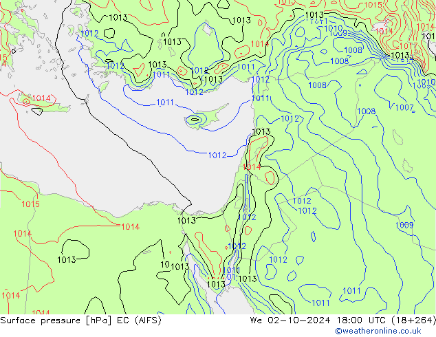 Surface pressure EC (AIFS) We 02.10.2024 18 UTC