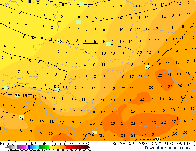 Height/Temp. 925 hPa EC (AIFS) Sáb 28.09.2024 00 UTC