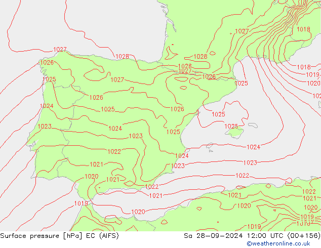 pressão do solo EC (AIFS) Sáb 28.09.2024 12 UTC