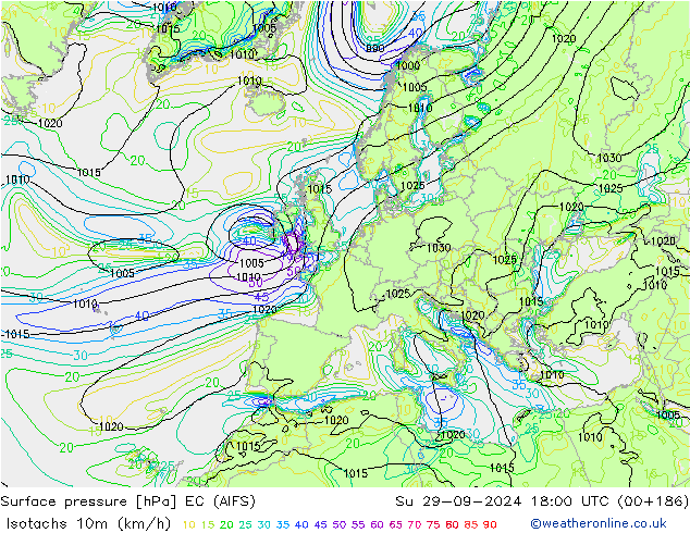 Eşrüzgar Hızları (km/sa) EC (AIFS) Paz 29.09.2024 18 UTC