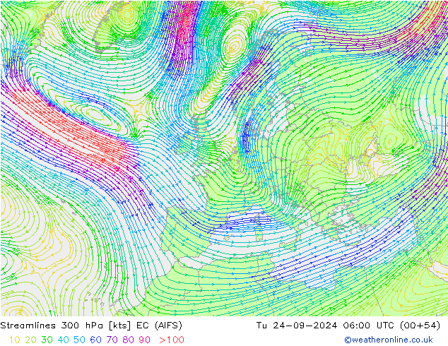 Stromlinien 300 hPa EC (AIFS) Di 24.09.2024 06 UTC