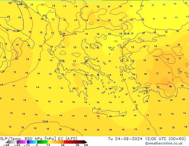 SLP/Temp. 850 hPa EC (AIFS) Ter 24.09.2024 12 UTC