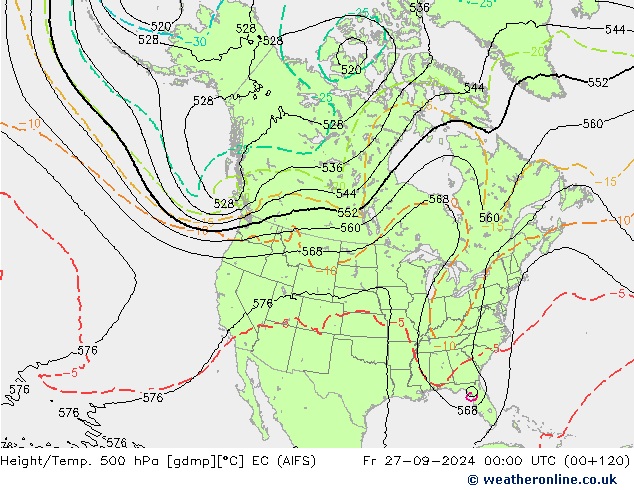 Height/Temp. 500 hPa EC (AIFS) Sex 27.09.2024 00 UTC