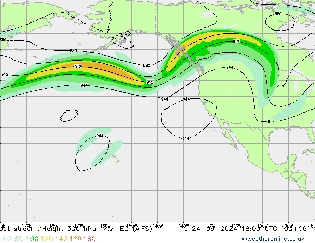 Jet Akımları EC (AIFS) Sa 24.09.2024 18 UTC