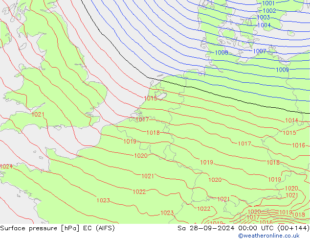 Pressione al suolo EC (AIFS) sab 28.09.2024 00 UTC