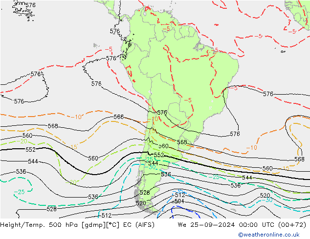 Hoogte/Temp. 500 hPa EC (AIFS) wo 25.09.2024 00 UTC