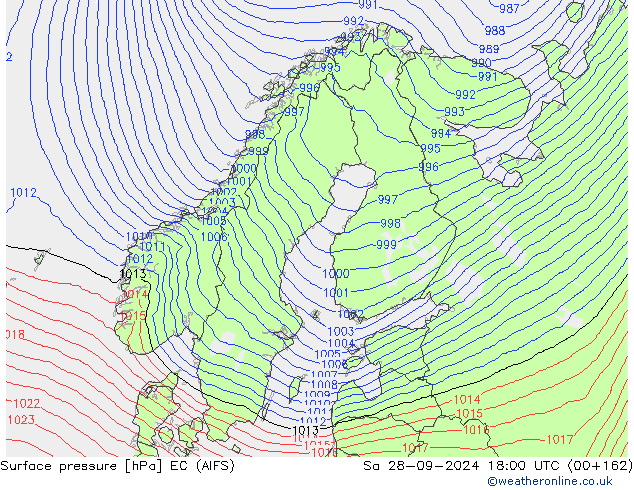 Luchtdruk (Grond) EC (AIFS) za 28.09.2024 18 UTC