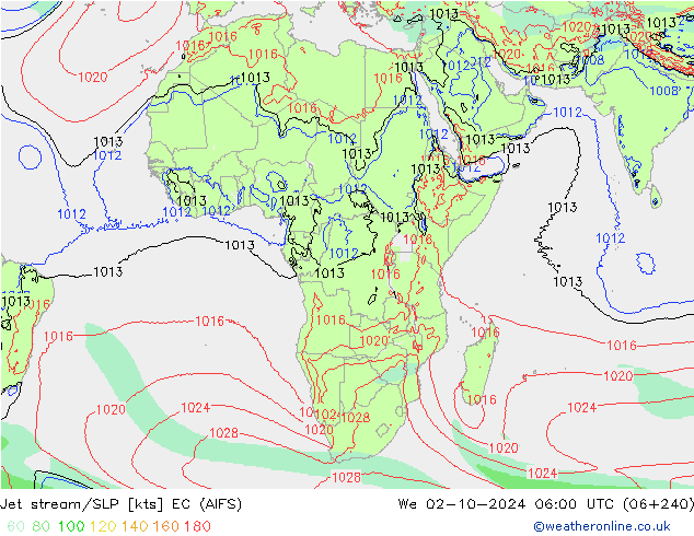 Jet Akımları/SLP EC (AIFS) Çar 02.10.2024 06 UTC