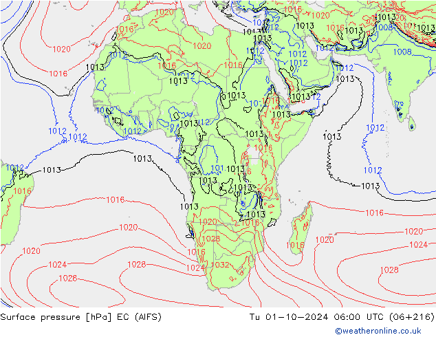 Surface pressure EC (AIFS) Tu 01.10.2024 06 UTC