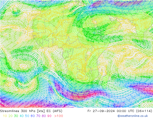 ветер 300 гПа EC (AIFS) пт 27.09.2024 00 UTC