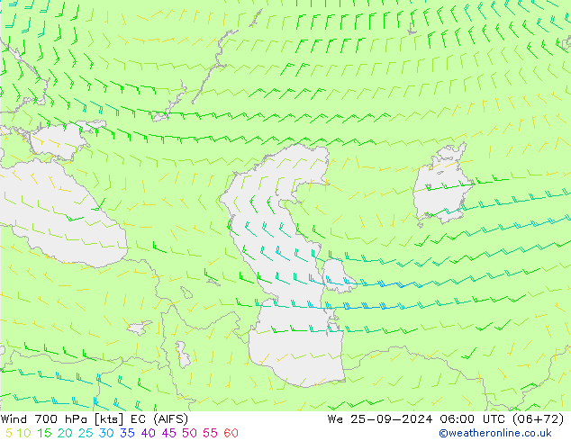 Wind 700 hPa EC (AIFS) We 25.09.2024 06 UTC