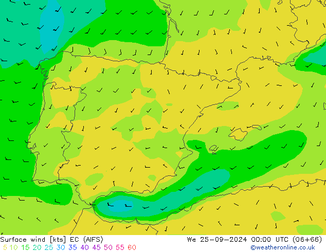 Wind 10 m EC (AIFS) wo 25.09.2024 00 UTC