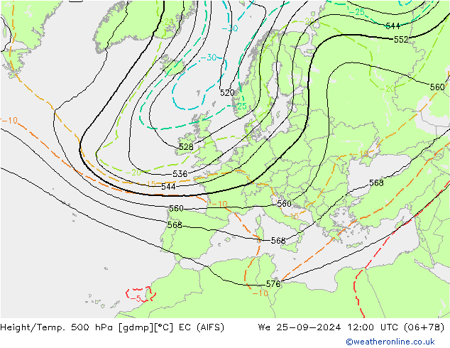 Height/Temp. 500 hPa EC (AIFS) Qua 25.09.2024 12 UTC