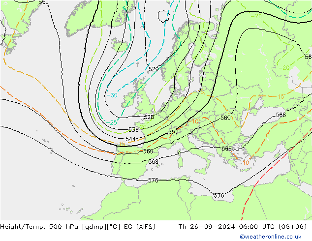 Height/Temp. 500 hPa EC (AIFS) Čt 26.09.2024 06 UTC