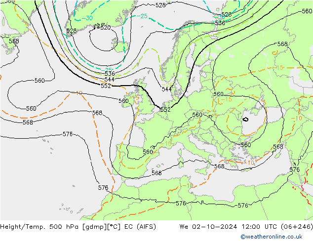 Height/Temp. 500 гПа EC (AIFS) ср 02.10.2024 12 UTC