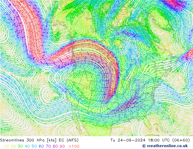 Streamlines 300 hPa EC (AIFS) Tu 24.09.2024 18 UTC