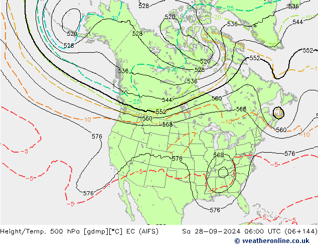 Hoogte/Temp. 500 hPa EC (AIFS) za 28.09.2024 06 UTC