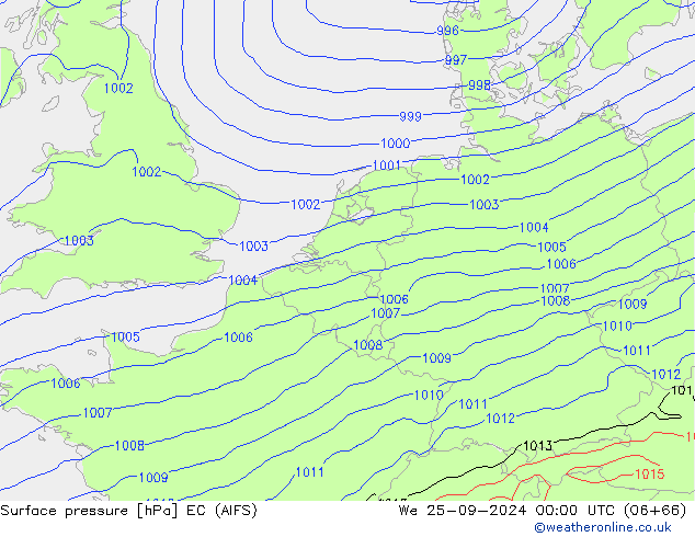 Surface pressure EC (AIFS) We 25.09.2024 00 UTC